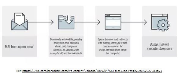 Captura.jpg Captura.jpg