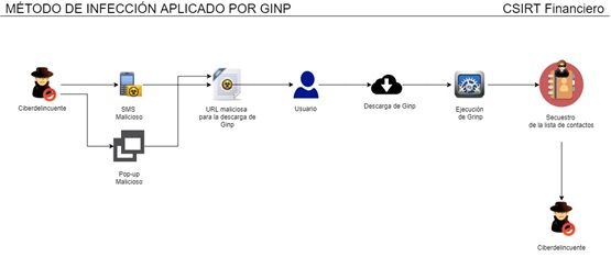 ginp.jpg