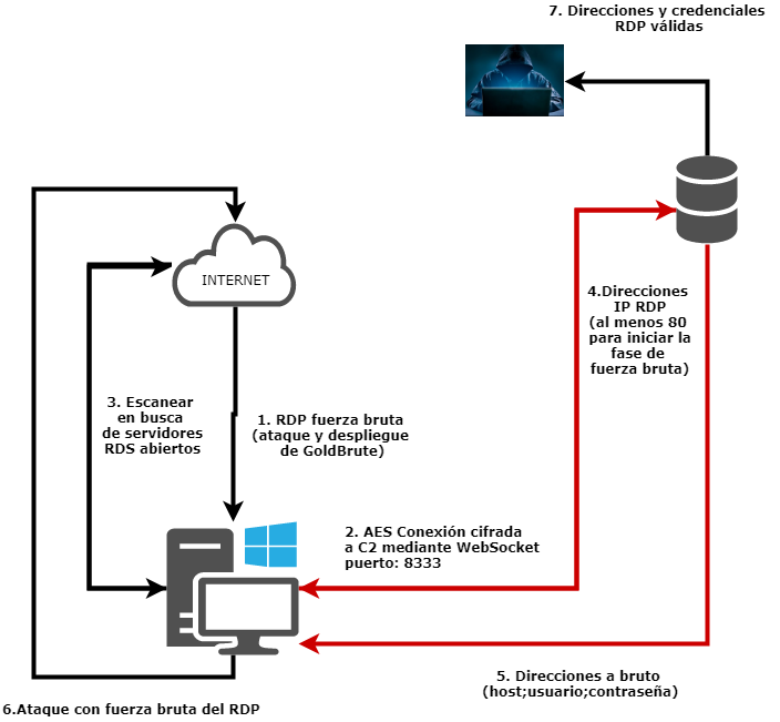 Untitled Diagram (1).png
