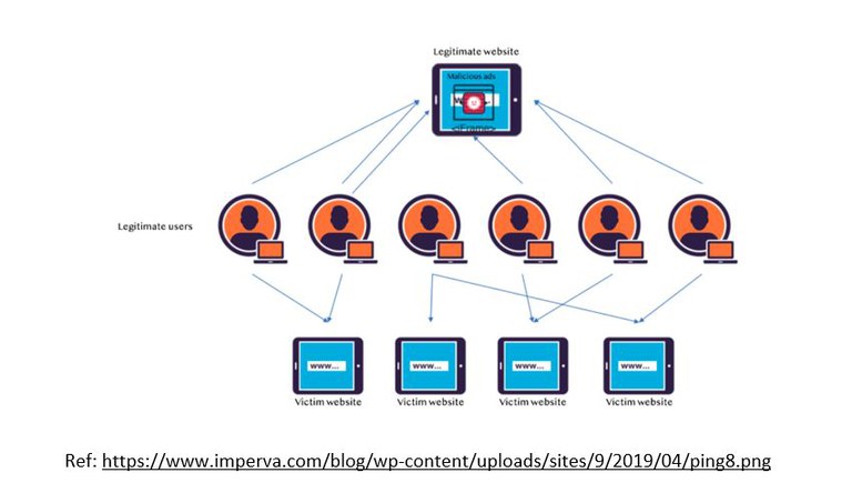 Captura.jpg Captura.jpg