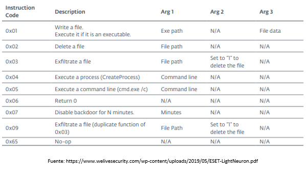 Captura.PNG Captura.PNG