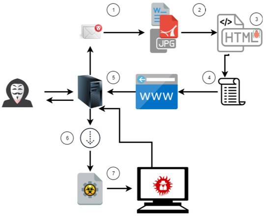 Qasart.jpg Qasart.jpg