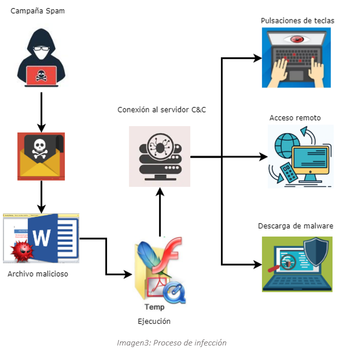 Screenshot_3.png Screenshot_3.png