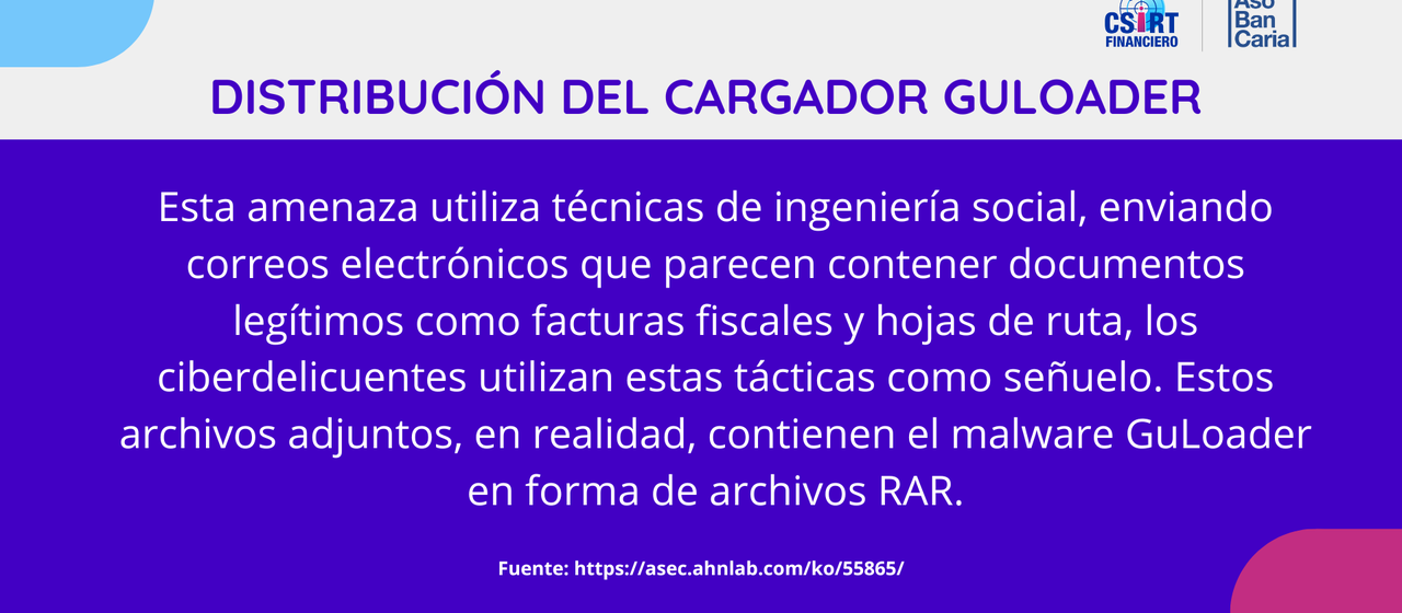 DISTRIBUCIÓN DEL CARGADOR GULOADER