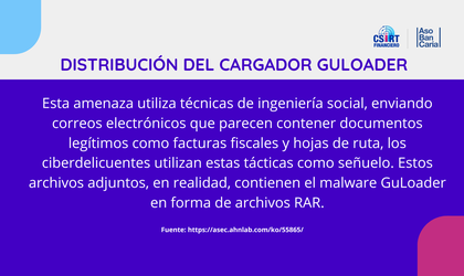 DISTRIBUCIÓN DEL CARGADOR GULOADER