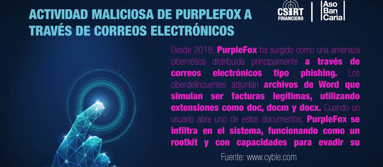 NUEVA ACTIVIDAD MALICIOSA DE PURPLEFOX A TRAVÉS DE CORREOS ELECTRÓNICOS