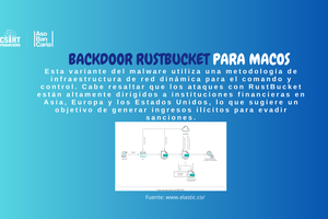 NUEVA VARIANTE DEL BACKDOOR RUSTBUCKET PARA MACOS