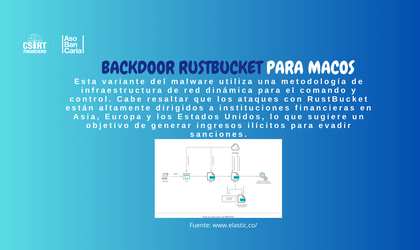 NUEVA VARIANTE DEL BACKDOOR RUSTBUCKET PARA MACOS