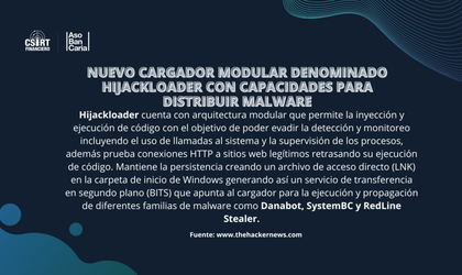 NUEVO CARGADOR MODULAR DENOMINADO HIJACKLOADER CON CAPACIDADES PARA DISTRIBUIR MALWARE