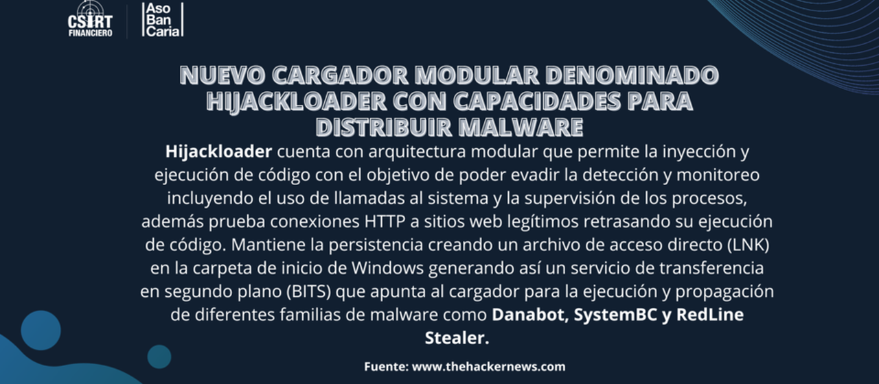 NUEVO CARGADOR MODULAR DENOMINADO HIJACKLOADER CON CAPACIDADES PARA DISTRIBUIR MALWARE