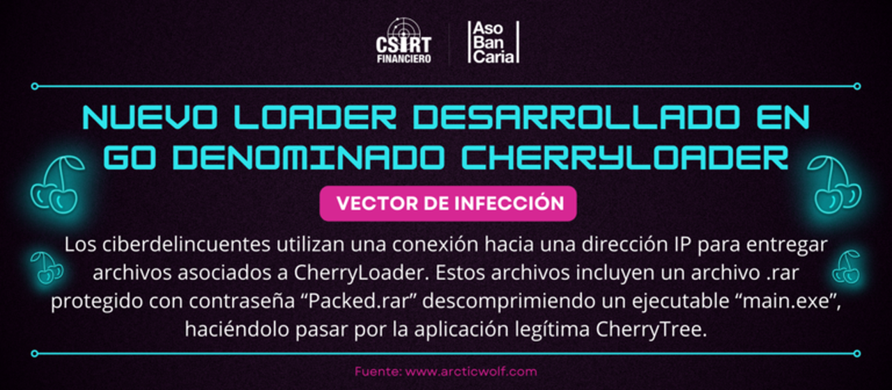 NUEVO LOADER DESARROLLADO EN GO DENOMINADO CHERRYLOADER