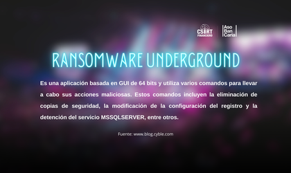 UNDERGROUND TEAM RANSOMWARE: UNA NUEVA AMENAZA CIBERNÉTICA